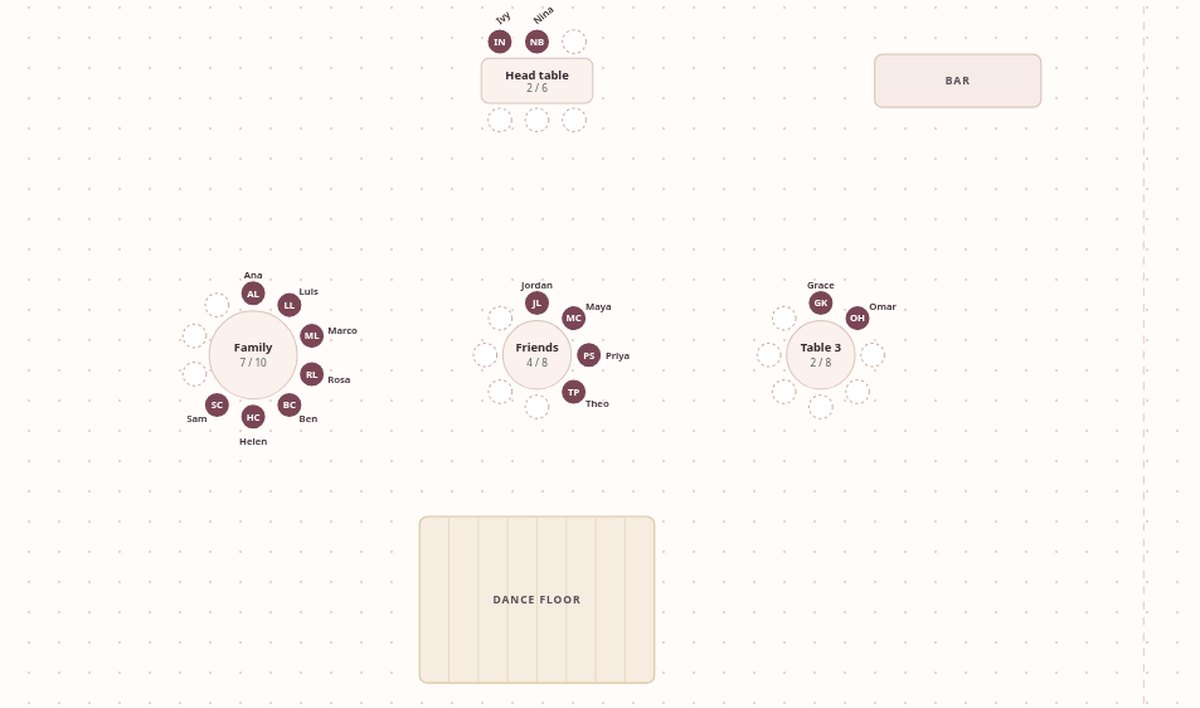 A SeatGrace floor plan: a long head table and three round tables with guest names around each seat.
